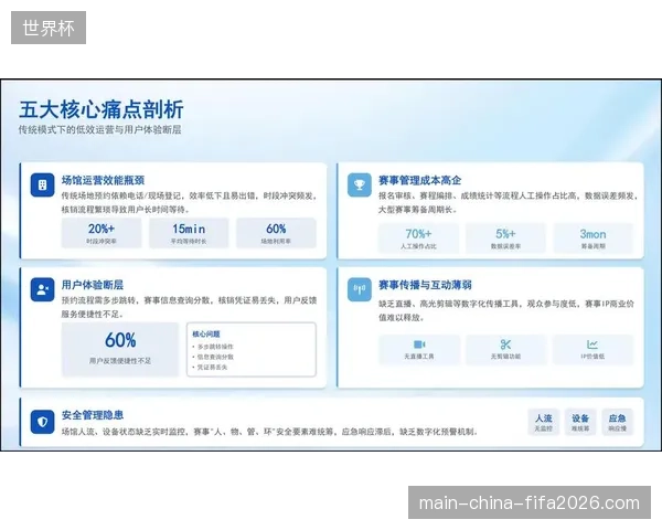 未来三年区域赛事运营将成为全球场馆票务体系的重要利润增长点